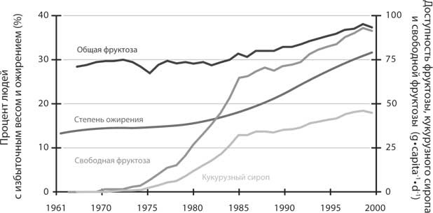 Иллюстрация к книге — Дикий гормон [i_034.jpg]