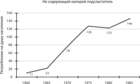 Иллюстрация к книге — Дикий гормон [i_036.jpg]