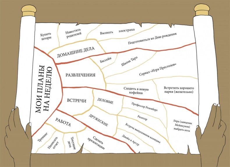 Иллюстрация к книге — Кинцуги-терапия. Преврати недостатки в золото [i_017.jpg]