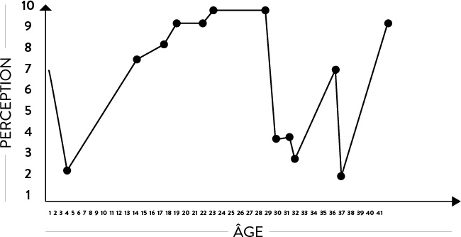 Иллюстрация к книге — Кинцуги-терапия. Преврати недостатки в золото [i_046.jpg]