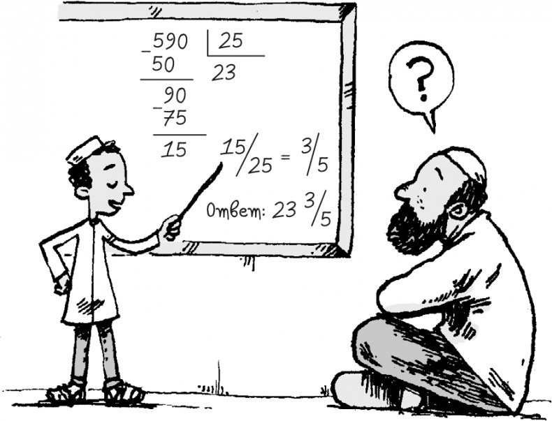 Иллюстрация к книге — Математика на ходу [i_010.jpg]