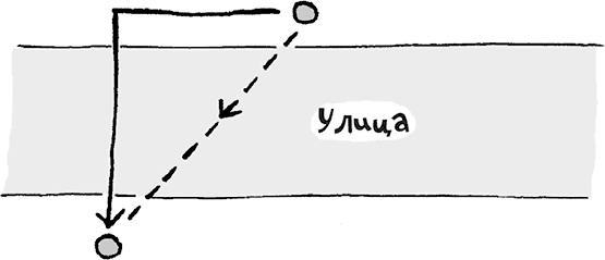Иллюстрация к книге — Математика на ходу [i_054.jpg]