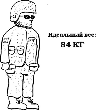 Иллюстрация к книге — Дневник «Эпик Фейл»: допущены ошибки [_122_2.jpg]