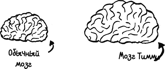 Иллюстрация к книге — Дневник «Эпик Фейл»: допущены ошибки [_124.jpg]