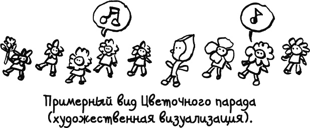 Иллюстрация к книге — Дневник «Эпик Фейл»: допущены ошибки [_132.jpg]