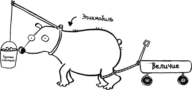 Иллюстрация к книге — Дневник «Эпик Фейл»: допущены ошибки [_133.jpg]