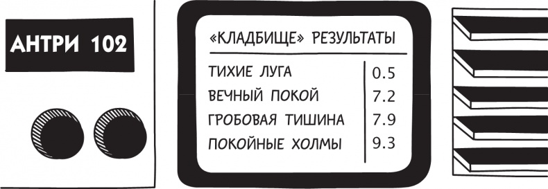 Иллюстрация к книге — Дневник слабака. Долгая дорога [i_219.jpg]