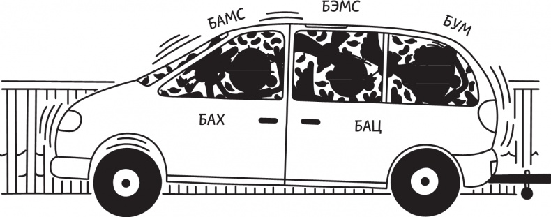 Иллюстрация к книге — Дневник слабака. Долгая дорога [i_240.jpg]