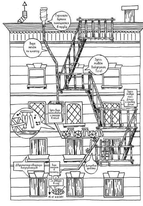 Иллюстрация к книге — Вандербикеры с 141-й улицы [i_006.jpg]