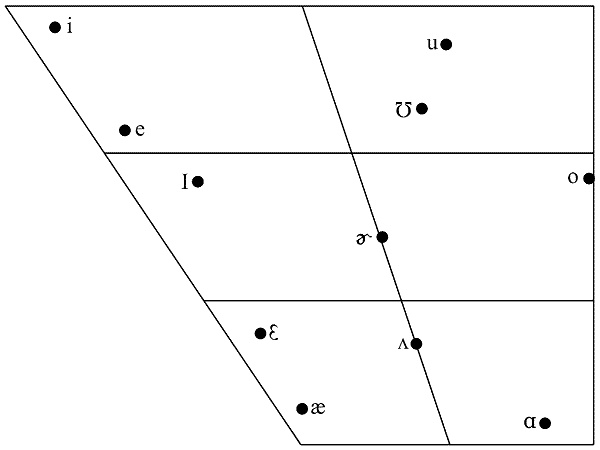 Иллюстрация к книге — История величайшего изобретения. Как начинался язык [i_025.jpg]