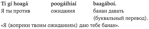 Иллюстрация к книге — История величайшего изобретения. Как начинался язык [i_039.jpg]