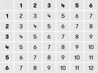 Иллюстрация к книге — Геймдизайн [i_046.jpg]