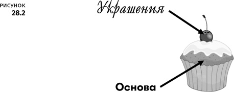 Иллюстрация к книге — Геймдизайн [i_141.jpg]