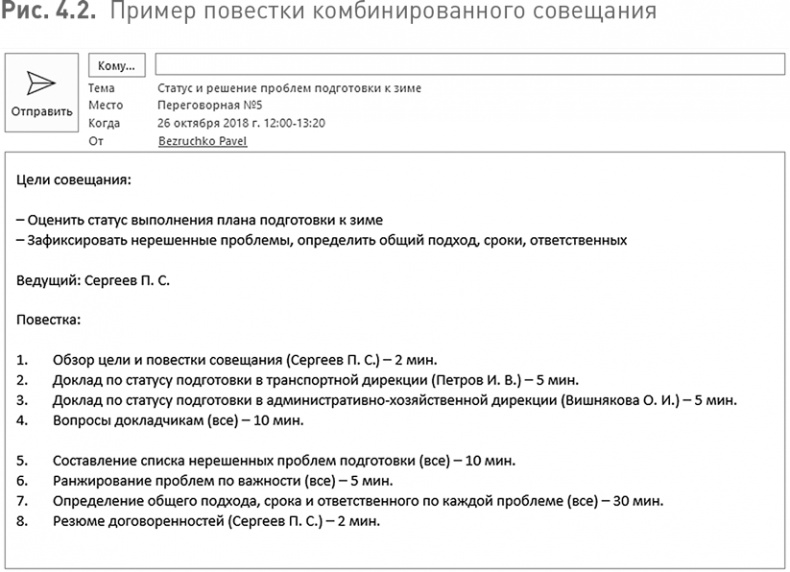 Иллюстрация к книге — Практики регулярного менеджмента [i_091.jpg]