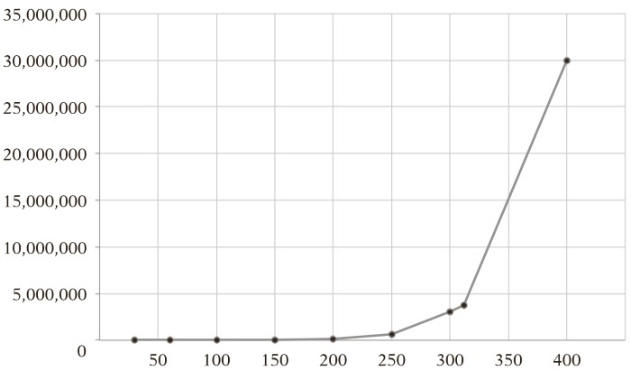 Иллюстрация к книге — Триумф христианства [i_002.jpg]