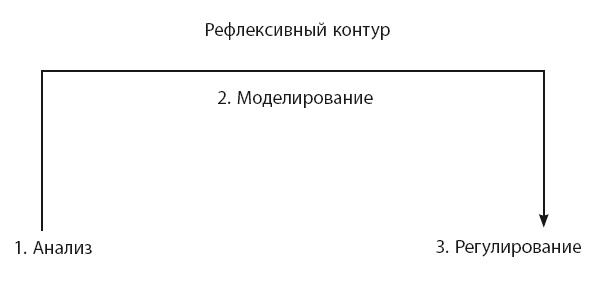 Иллюстрация к книге — Время [i_003.jpg]