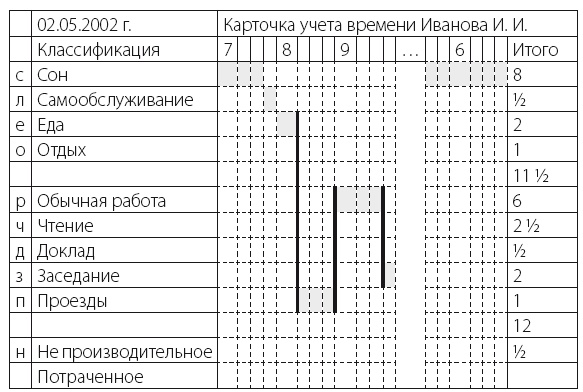 Иллюстрация к книге — Время [i_007.jpg]