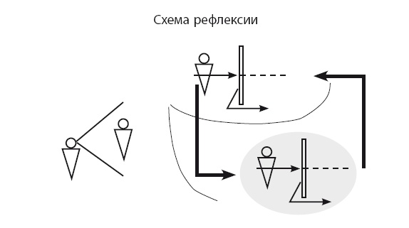 Иллюстрация к книге — Время [i_010.jpg]