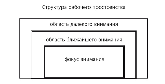 Иллюстрация к книге — Время [i_021.jpg]