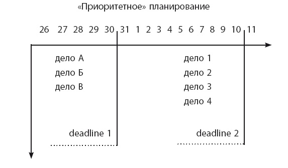 Иллюстрация к книге — Время [i_022.jpg]