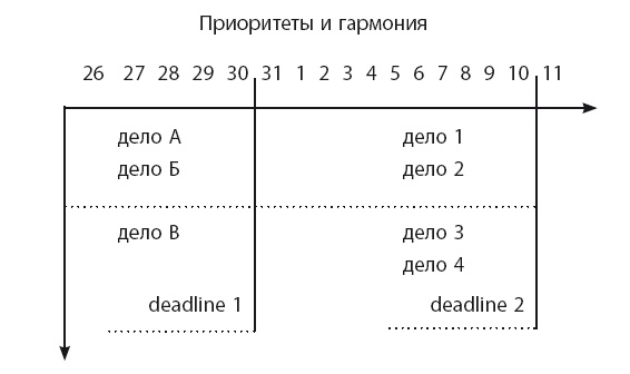 Иллюстрация к книге — Время [i_027.jpg]