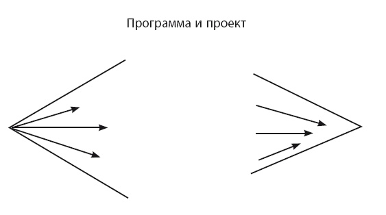 Иллюстрация к книге — Время [i_034.jpg]