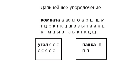 Иллюстрация к книге — Время [i_049.jpg]