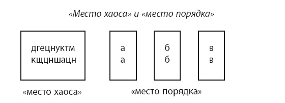 Иллюстрация к книге — Время [i_051.jpg]