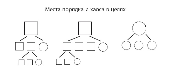 Иллюстрация к книге — Время [i_052.jpg]