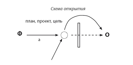 Иллюстрация к книге — Время [i_055.jpg]