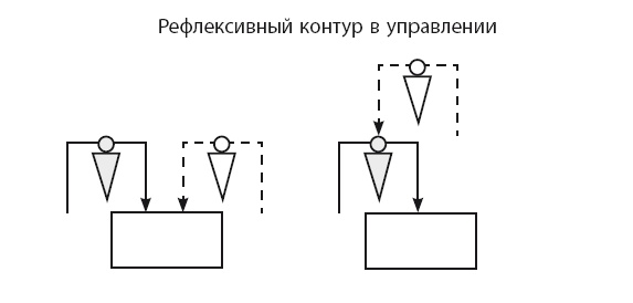 Иллюстрация к книге — Время [i_058.jpg]