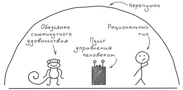 Иллюстрация к книге — Путь джедая [i_003.jpg]