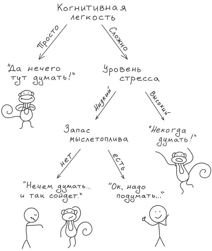 Иллюстрация к книге — Путь джедая [i_018.jpg]