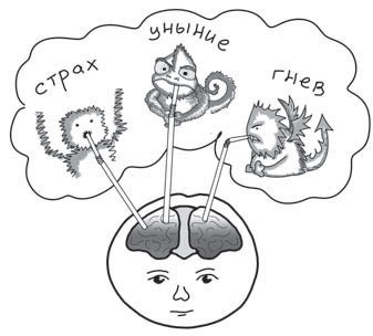 Иллюстрация к книге — Путь джедая [i_019.jpg]