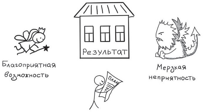 Иллюстрация к книге — Путь джедая [i_027.jpg]