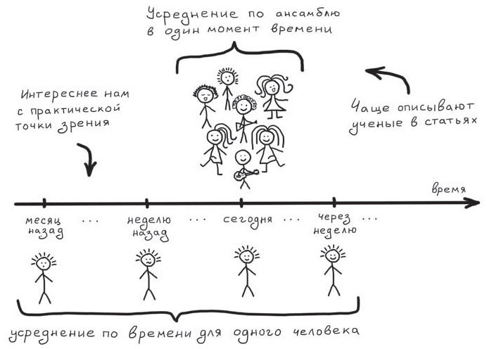 Иллюстрация к книге — Путь джедая [i_029.jpg]