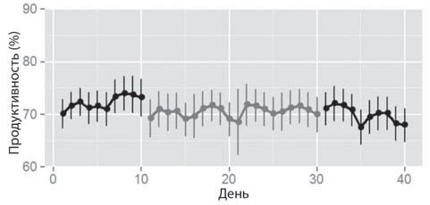 Иллюстрация к книге — Путь джедая [i_032.jpg]