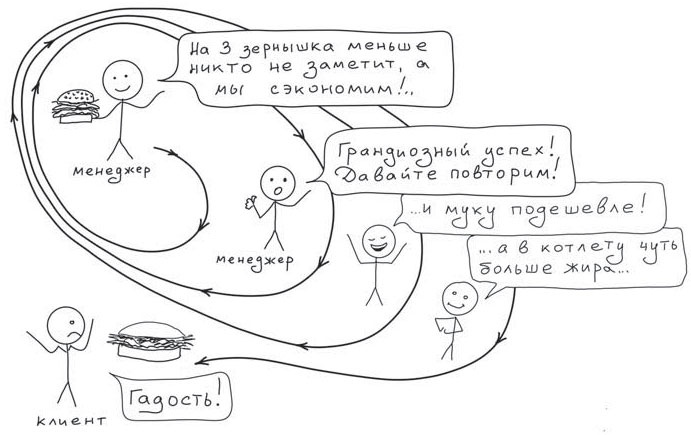 Иллюстрация к книге — Путь джедая [i_050.jpg]