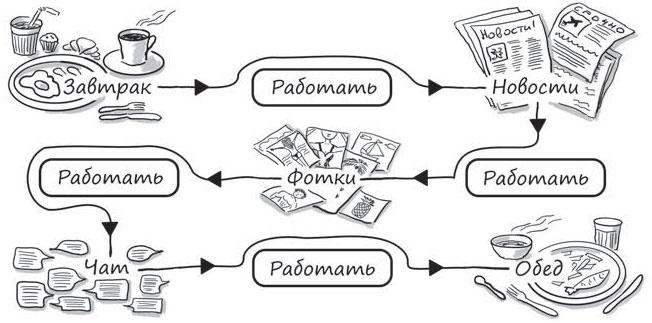 Иллюстрация к книге — Путь джедая [i_055.jpg]