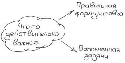 Иллюстрация к книге — Путь джедая [i_093.jpg]
