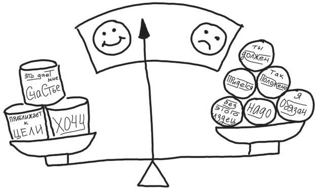 Иллюстрация к книге — Путь джедая [i_129.jpg]