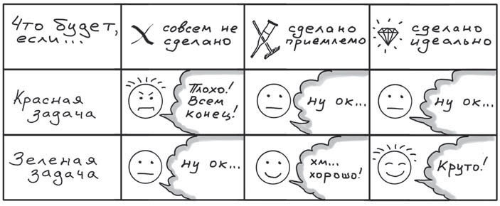 Иллюстрация к книге — Путь джедая [i_133.jpg]