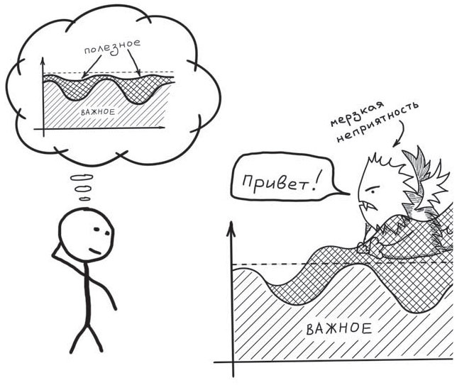 Иллюстрация к книге — Путь джедая [i_147.jpg]