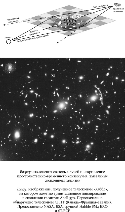 Иллюстрация к книге — Карта Вселенной [i_024.jpg]