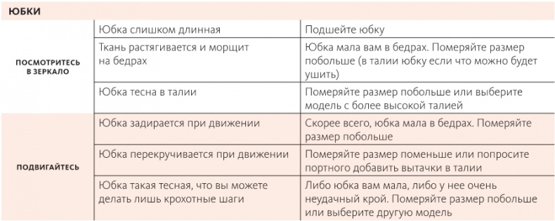 Иллюстрация к книге — Умный гардероб [i_102.jpg]