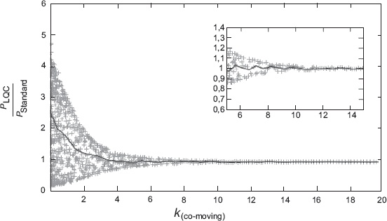 Иллюстрация к книге — Нереальная реальность. Путешествие по квантовой петле [i_062.jpg]