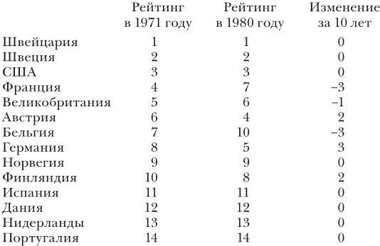 Иллюстрация к книге — Эластичность [i_008.jpg]