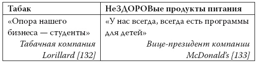 Иллюстрация к книге — Умные калории: как больше есть, меньше тренироваться, похудеть и жить лучше [i_049.jpg]