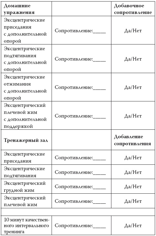 Иллюстрация к книге — Умные калории: как больше есть, меньше тренироваться, похудеть и жить лучше [i_132.jpg]