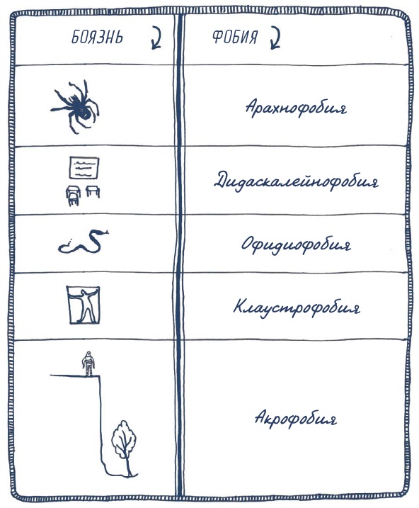 Иллюстрация к книге — В моей голове [i_066.jpg]